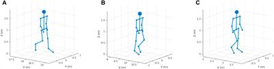 Road Users Classification Based on Bi-Frame Micro-Doppler With 24-GHz FMCW Radar